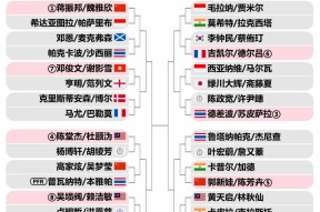 澳门美高梅官方-赛地聚焦——NBA季后赛集结日热度飙升，埃因霍温遗憾出局，目标明确，赛程密集仍需轮换